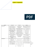 Politica y Ciudadania de 5to