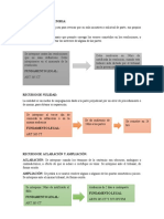 Esquema de Recursos