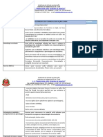 Itinerário Formativo - Planejamento