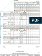 Client List Meeting information-ORN