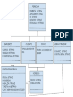 Proyecto Parte 1