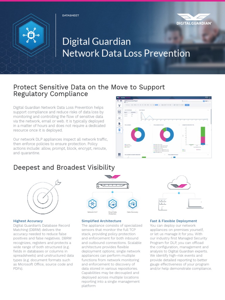 Digital Guardian Network Data Loss Prevention Protect Sensitive Data On The Move To Support