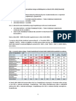 Analiza Leczenie Udarów Mózgu 2015-1Q2020 PDF 12-05-20