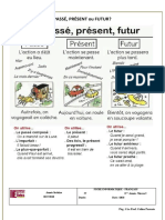 Comment Distinguer Les Temps Verbaux Dictionnaire Visuel Enseignement Communicatif Des 104416