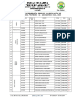 Cronograma Portafolios Septiembre 2021