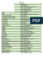 TOPNAC36ACTS2ST12345, PDF, Amor