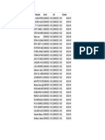 Participant Attendance Report