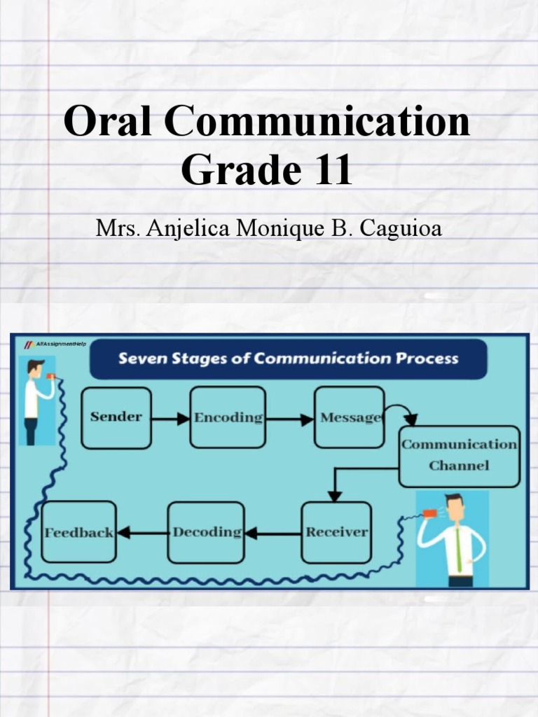 oral communication grade 11 speech writing