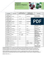 Hoja de Trabajo Funciones Quimicas PDF 2