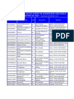 Horarios de Aulas Do Curso de Engenharia Mecanica