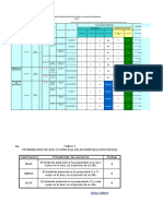 Matriz Iper