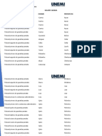 Derecho Administrativo II Deber S-5 Tarea 1 JP