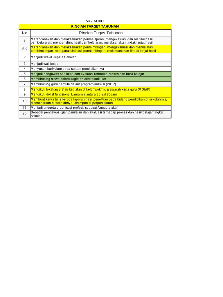 Skp Ekinerja Guru Revisi Pdf