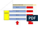 Esquema de Los Cinco Por Qué