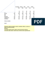 Exercícios Excel