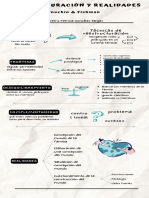 Reestructuración y Realidades Minuchin