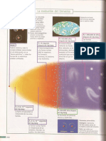 1_Origen Del Universo. Teoría Del Big Bnag