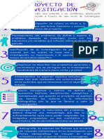 Pasos proyecto investigación