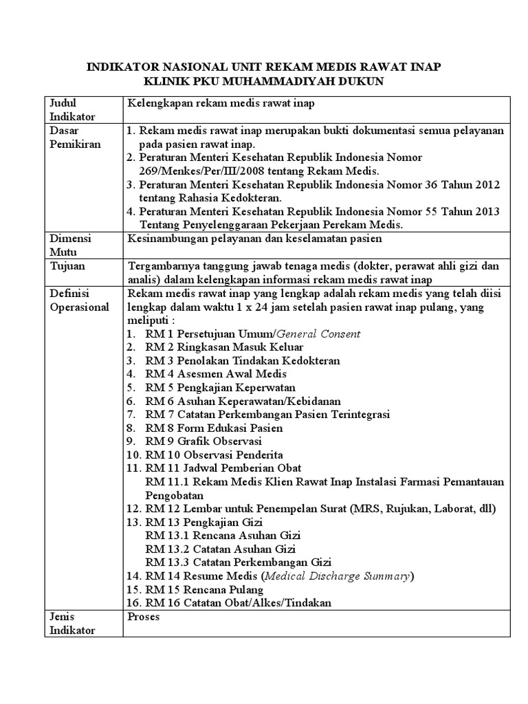 Indikator Nasional Unit Rekam Medis Rawat Inap PDF