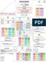 EVALUACIÓN. Ev. Inteligencia (II)