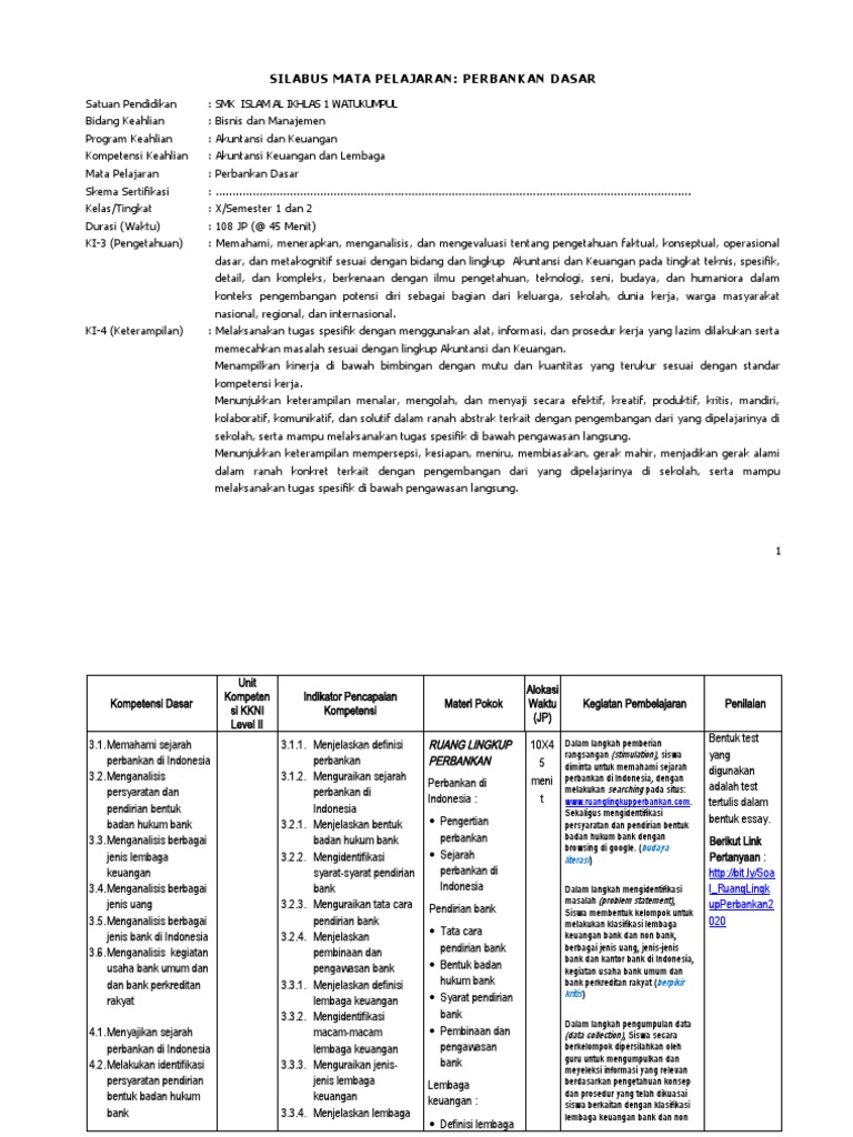 Mempersiapkan Diri Menuju Sukses: Contoh Soal UAS Perbankan Dasar Kelas 10 Semester 1