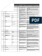 PDF Desvantagens Dampd 5e Compress