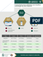 Tratamiento-Diabetes-Insulina-IMSS2