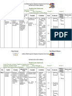 Planificacion I 2021