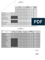 Laporan Data Individu KT 1108015 01 2022 (JANUARI)