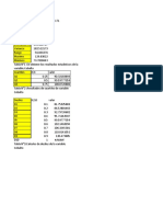 ResuLtado de Las Variables Cu, HG, Co, W, S