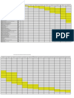 Draft Master Schedule Renov Gedung