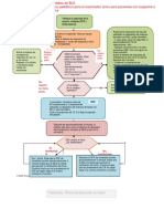 a.AlgorithmBLS Ped CA Single RescuerCOVID 200406-Traducido