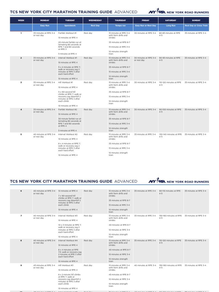 Advanced Marathon Training Plan | PDF | Physical Fitness | Physical ...