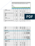 ABSTRACT ESTIMATE OF WORK TO BE DONE 2020-2021