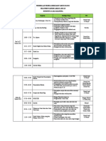 Teknis Karantina PPDB