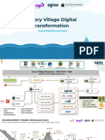 Fishery Village Digital Transformation: #Connectingtheunconnected