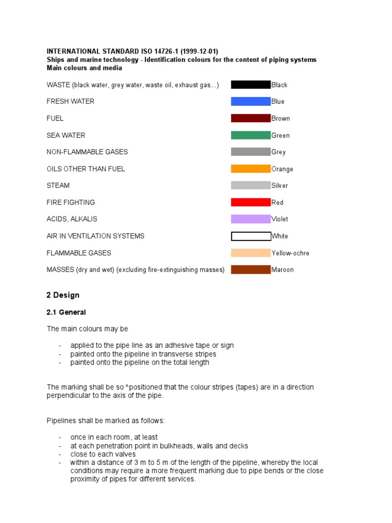 Piping Colour | PDF | Art
