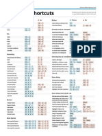 Most used Excel Shortcuts PDF