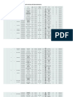 Data KK Dan Art Pis PK 25-07-2022