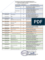 Jadwal Uts Prodi Sarter Dan D4