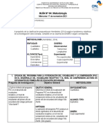 Efectividad de programas para el aprendizaje