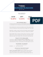 The Morning Rundown: DOW SPY QQQ