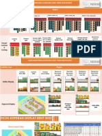 Merchandising guidelines for long-term investment displays