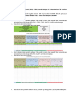 SPO eTB12 Petugas FASKES