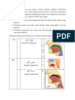 Pembagian Makhroj Dari Sisi Artikulasi