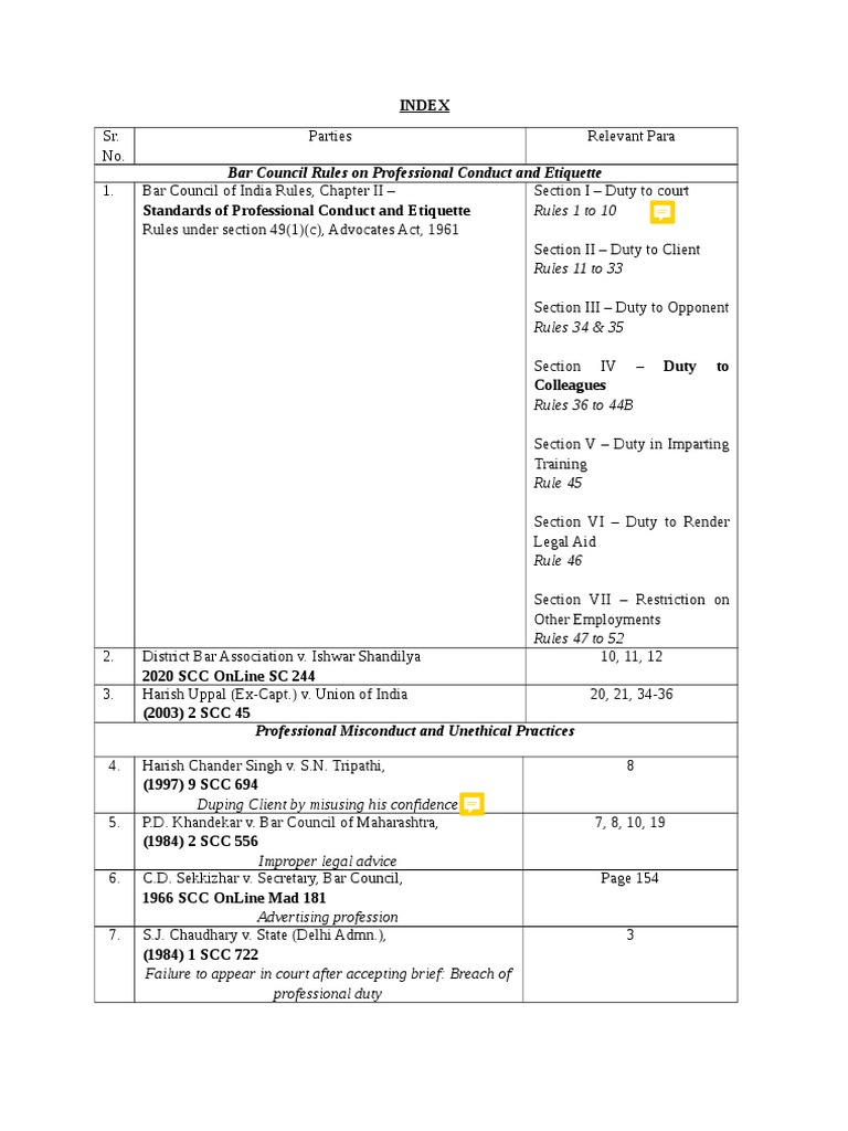 Professional Conduct And Ethics A Comprehensive Guide To Key Rules
