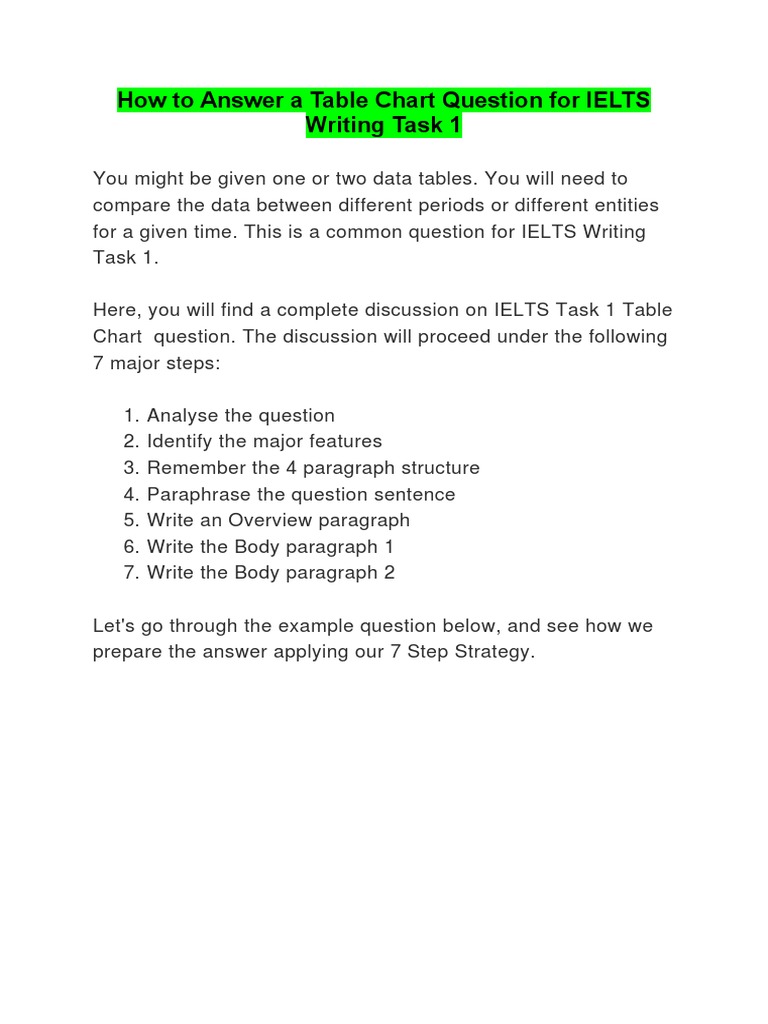 How To Answer A Table Chart Question For IELTS Writing Task 1 | PDF ...