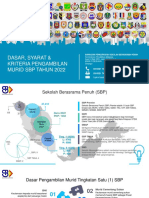 3 Dasar Syarat & Kriteria SBP 2022 - 211020