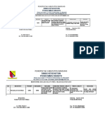 Monitoring Ppi