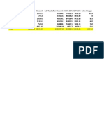 June 2022 Consolidated Tax Detail